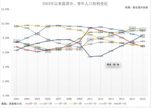 恢复陌陌聊天记录有谁会吗