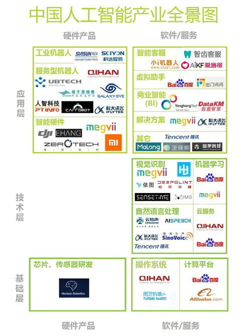 英特尔成立ai事业部对抗谷歌 砌墙机器人速度超人工6倍 英初创企业研发 蜻蜓微型无人机 快讯