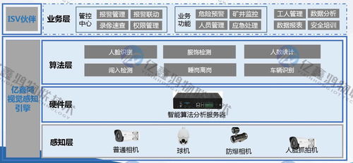 煤矿建设 电子封条 范围 国家矿山安全监察局 所有在册煤矿建设电子封条