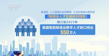 新质生产力带来哪些新兴岗位?专家给你的春招支招