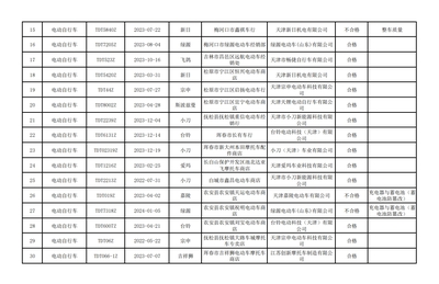 松原启众网(原松原163供求信息网)--松原招聘网|松原人才网|松原供求信息|松原人才市场